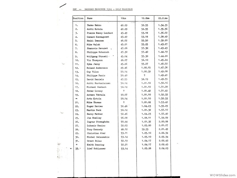 DoubleDecker - Half Marathon Results 1984_0001